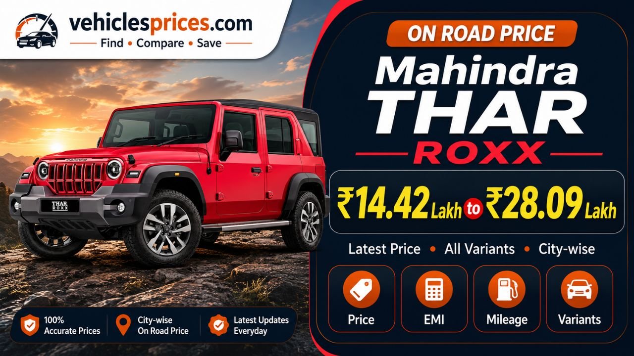 Mahindra Thar Roxx Price 2026: Ex-Showroom & On-Road Breakdown