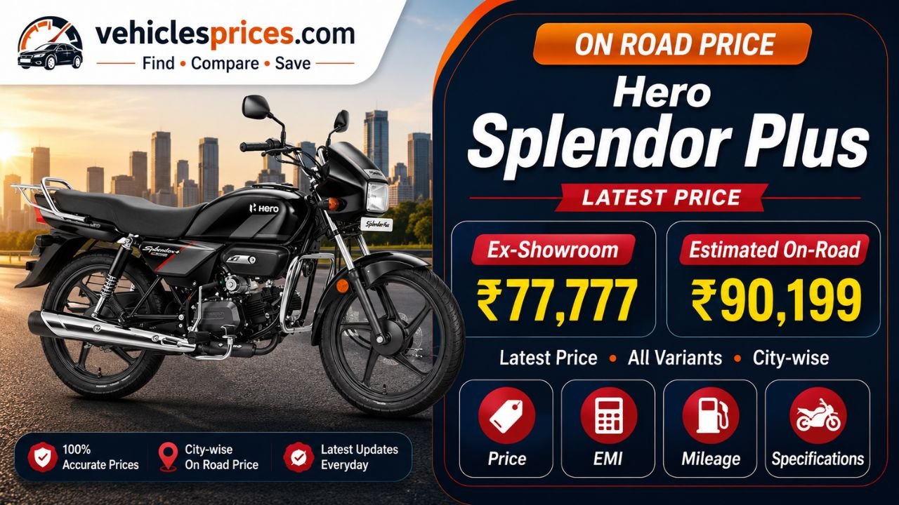 Hero Splendor Plus On Road Price 2026: City-Wise Breakdown