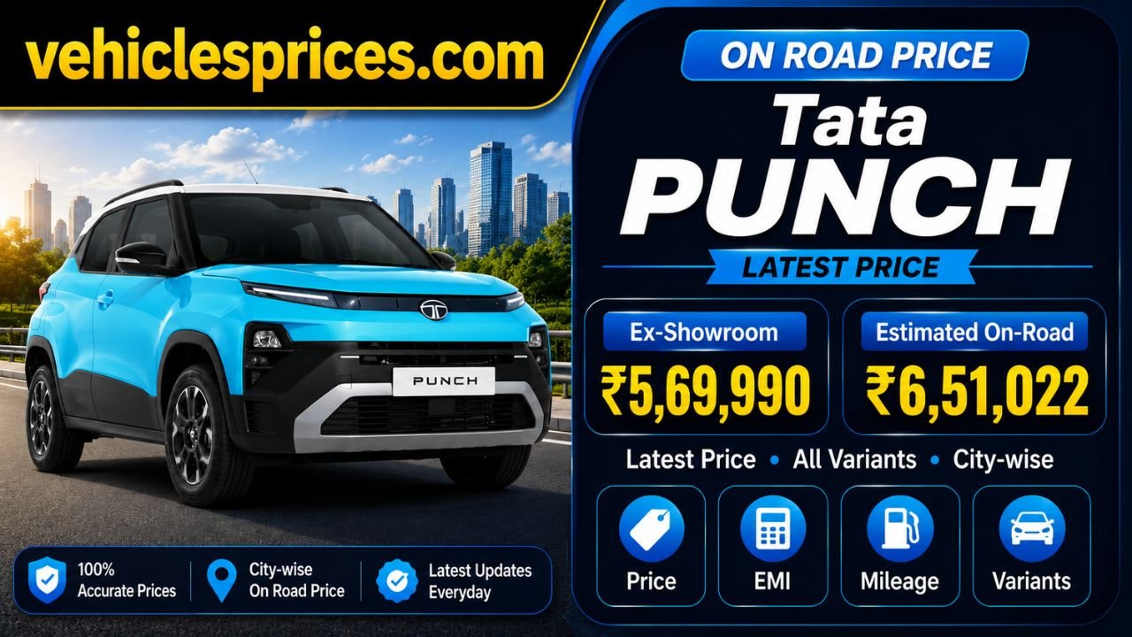Tata Punch On Road Price in India 2026: RTO, EMI & City Rates
