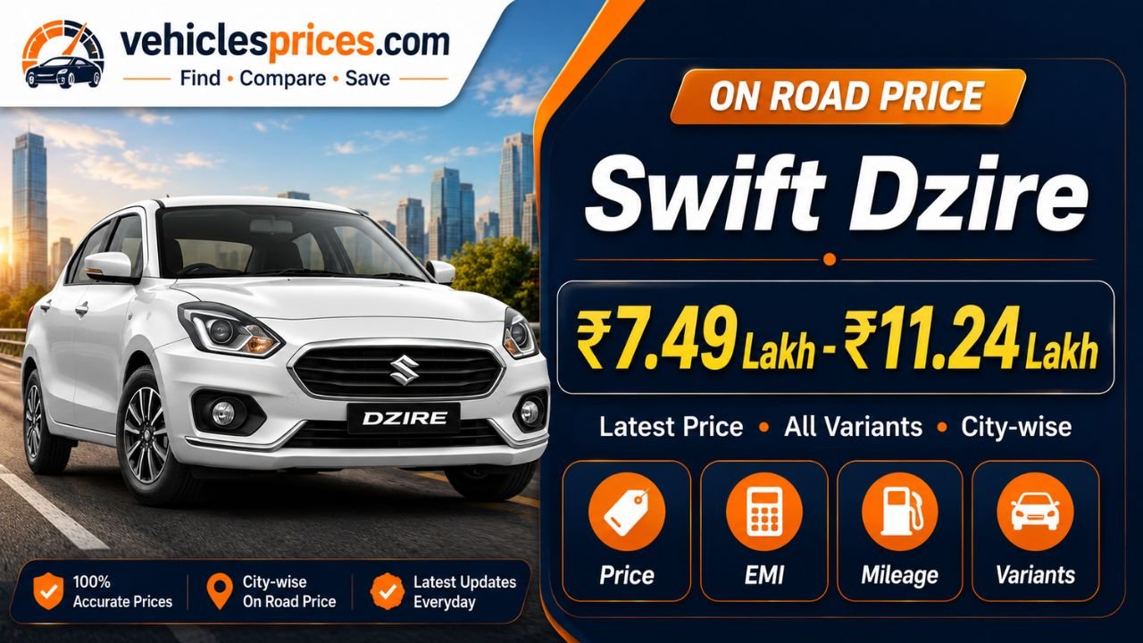 Swift Dzire On Road Price 2026: City-Wise List & CNG Cost