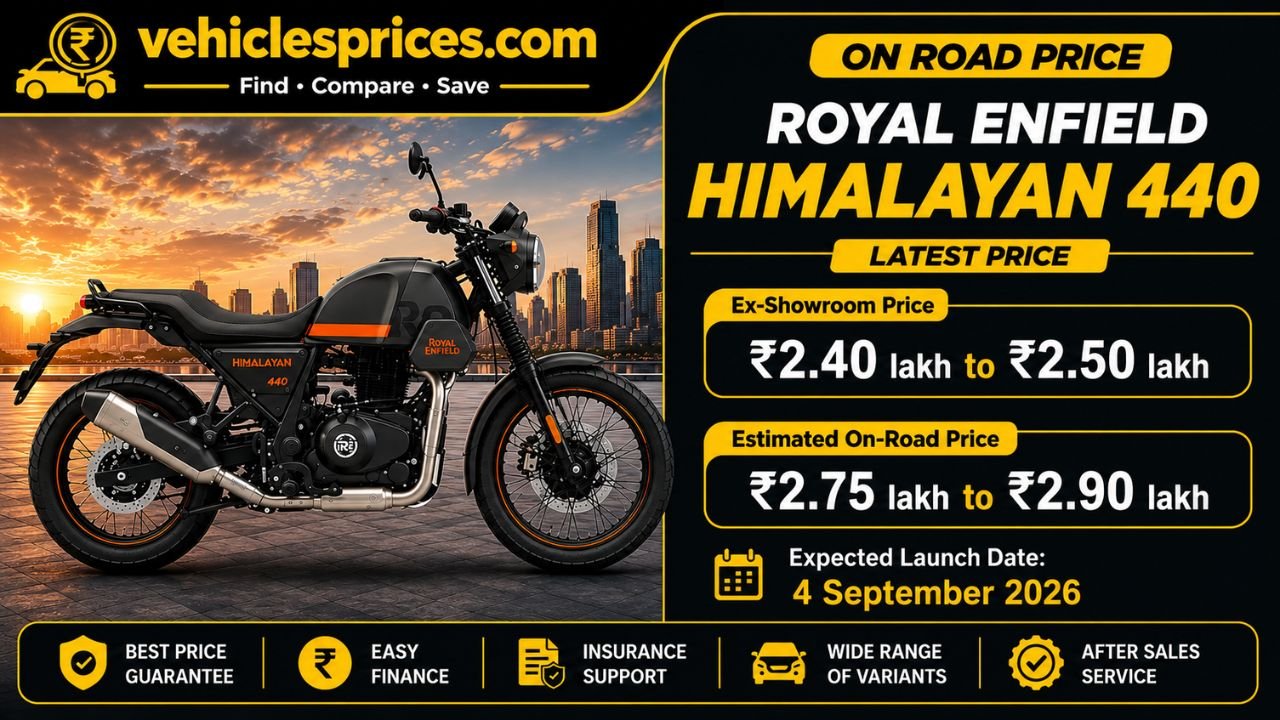Royal Enfield Himalayan 440 Launch Date, Price & Specifications