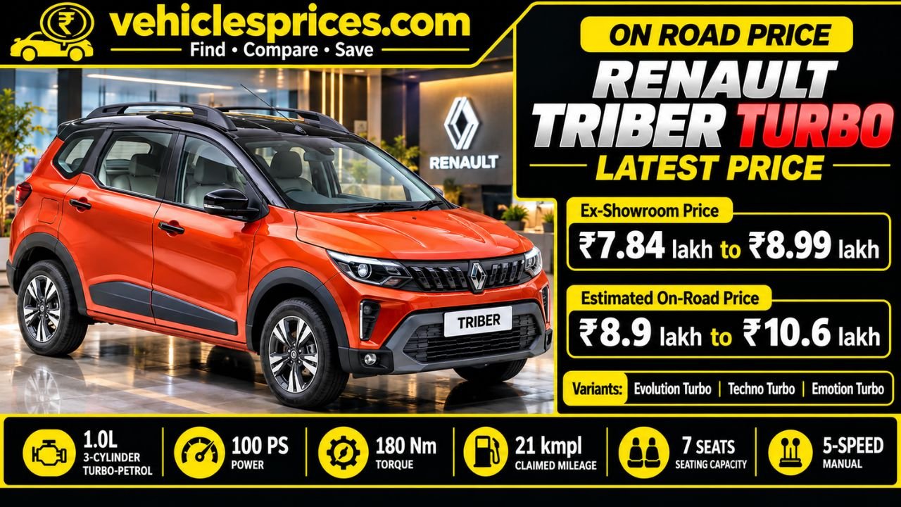 Renault Triber Turbo On Road Price, Launched, Engine & Specifications