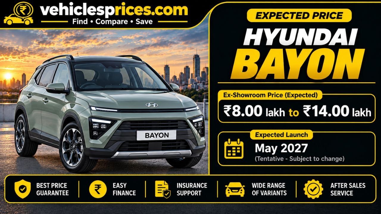 Hyundai Bayon India: Launch Date, Price, Images & Specifications