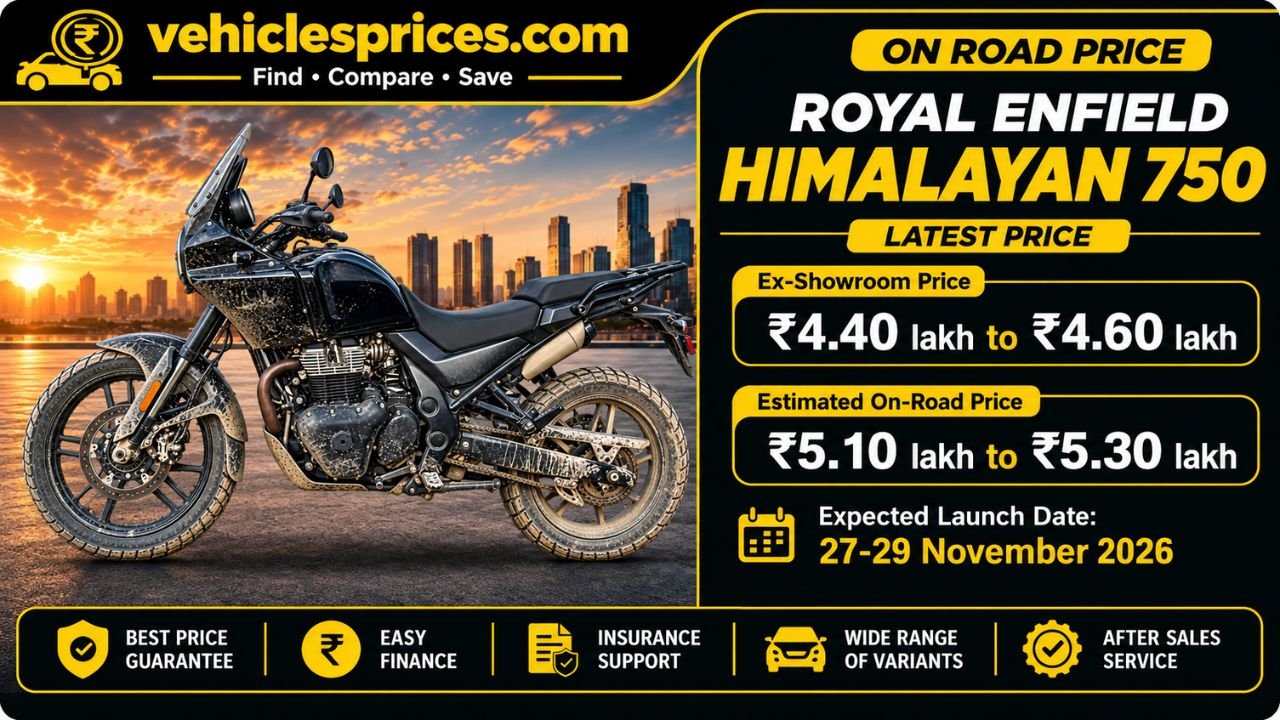 Royal Enfield Himalayan 750 Launch Date, Price & Specs