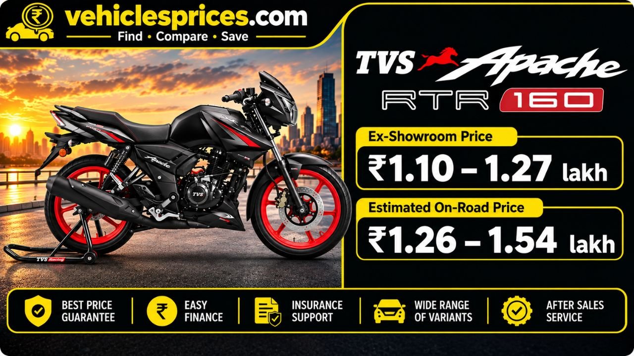 TVS Apache RTR 160 Price, On-Road Cost & Full Specs
