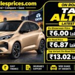 Tata Altroz Price 2026: Ex-Showroom, On-Road & City-Wise Breakdown 