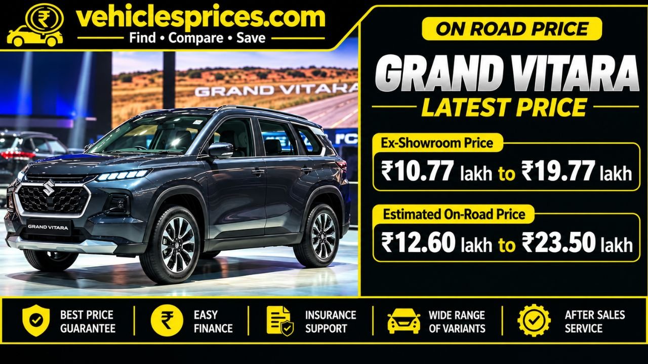 Maruti Suzuki Grand Vitara On Road Price, Mileage, Images & Specs